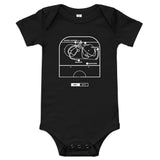 Edmonton Oilers Greatest Goals Baby Bodysuit: McDavid, McWow!  (2024)