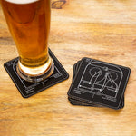 <b>2024 Champions</b> Panthers Plays: Leatherette Coasters (Set of 4)