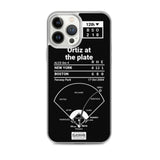 Boston Red Sox Greatest Plays iPhone Case: Ortiz at the plate (2004)