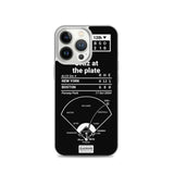 Boston Red Sox Greatest Plays iPhone Case: Ortiz at the plate (2004)