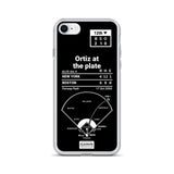 Boston Red Sox Greatest Plays iPhone Case: Ortiz at the plate (2004)