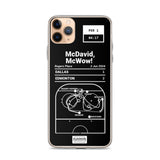 Edmonton Oilers Greatest Goals iPhone Case: McDavid, McWow!  (2024)