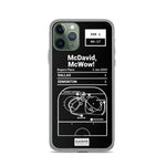 Edmonton Oilers Greatest Goals iPhone Case: McDavid, McWow!  (2024)