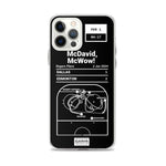 Edmonton Oilers Greatest Goals iPhone Case: McDavid, McWow!  (2024)