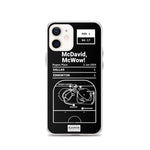 Edmonton Oilers Greatest Goals iPhone Case: McDavid, McWow!  (2024)