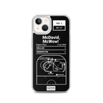 Edmonton Oilers Greatest Goals iPhone Case: McDavid, McWow!  (2024)