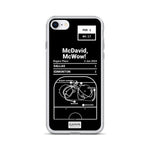 Edmonton Oilers Greatest Goals iPhone Case: McDavid, McWow!  (2024)