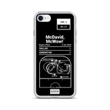 Edmonton Oilers Greatest Goals iPhone Case: McDavid, McWow!  (2024)