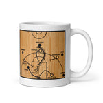 Los Angeles Lakers Greatest Plays Mug: Kobe to Shaq (2000)