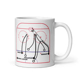 Florida Panthers Greatest Goals Mug: Panthers are Cup Champions! (2024)