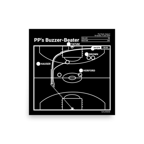 Boston Celtics Greatest Plays Poster: PP's Buzzer-Beater (2024)