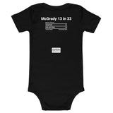 Greatest Rockets Plays Baby Bodysuit: McGrady 13 in 33 (2004)