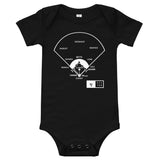 Greatest Dodgers Plays Baby Bodysuit: The Double Steal (2020)