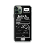 Greatest Ducks Plays iPhone Case: Ending the Game 7 Curse (2017)