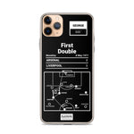 Greatest Arsenal Plays iPhone Case: First Double (1971)