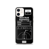 Greatest Hawks Plays iPhone Case: Slam Dunk Supremacy (1985)