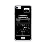 Greatest Hawks Plays iPhone Case: Slam Dunk Supremacy (1985)