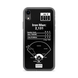 Greatest Orioles Plays iPhone  Case: Iron Man: 2,131 (1995)