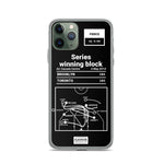 Greatest Nets Plays iPhone Case: Series winning block (2014)