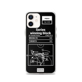 Greatest Nets Plays iPhone Case: Series winning block (2014)