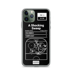 Greatest Blue Jackets Plays iPhone Case: A Shocking Sweep (2019)