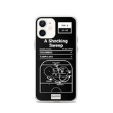 Greatest Blue Jackets Plays iPhone Case: A Shocking Sweep (2019)