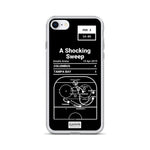 Greatest Blue Jackets Plays iPhone Case: A Shocking Sweep (2019)