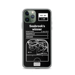 Greatest Blackhawks Plays iPhone Case: Seabrook's winner (2015)