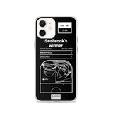 Greatest Blackhawks Plays iPhone Case: Seabrook's winner (2015)