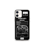 Greatest Blackhawks Plays iPhone Case: Seabrook's winner (2015)