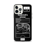 Greatest Blackhawks Plays iPhone Case: Seabrook's winner (2015)