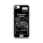 Greatest Blackhawks Plays iPhone Case: Seabrook's winner (2015)