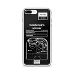 Greatest Blackhawks Plays iPhone Case: Seabrook's winner (2015)