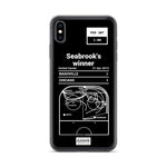 Greatest Blackhawks Plays iPhone Case: Seabrook's winner (2015)