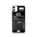 Greatest Bengals Plays iPhone Case: Dillon's Big Day (2000)