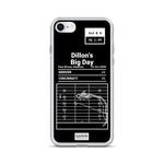 Greatest Bengals Plays iPhone Case: Dillon's Big Day (2000)