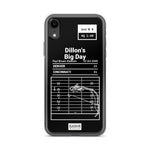 Greatest Bengals Plays iPhone Case: Dillon's Big Day (2000)