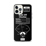 Greatest Reds Plays iPhone Case: Walk-Off Clincher (2010)