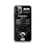 Greatest Rockies Plays iPhone Case: Rocktober: 21-1 (2007)