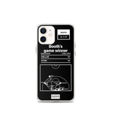 Greatest Mavericks Plays iPhone Case: Booth's game winner (2001)