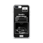 Greatest Mavericks Plays iPhone Case: Booth's game winner (2001)