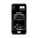 Greatest Mavericks Plays iPhone Case: Booth's game winner (2001)