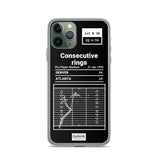 Greatest Broncos Plays iPhone Case: Consecutive rings (1999)