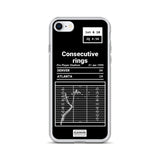 Greatest Broncos Plays iPhone Case: Consecutive rings (1999)