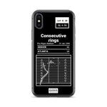 Greatest Broncos Plays iPhone Case: Consecutive rings (1999)