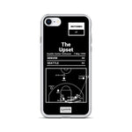 Greatest Nuggets Plays iPhone Case: The Upset (1994)