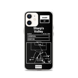 Greatest Everton Plays iPhone Case: Sharp's Volley (1984)