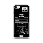 Greatest Everton Plays iPhone Case: Sharp's Volley (1984)