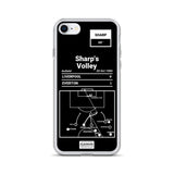 Greatest Everton Plays iPhone Case: Sharp's Volley (1984)