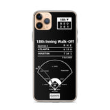 Greatest Astros Plays iPhone Case: 18th Inning Walk-Off (2005)